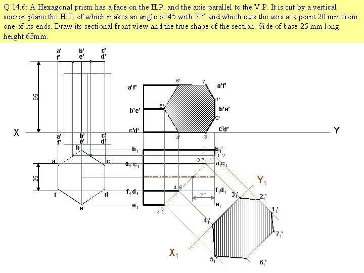 Q 14. 6: A Hexagonal prism has a face on the H. P. and