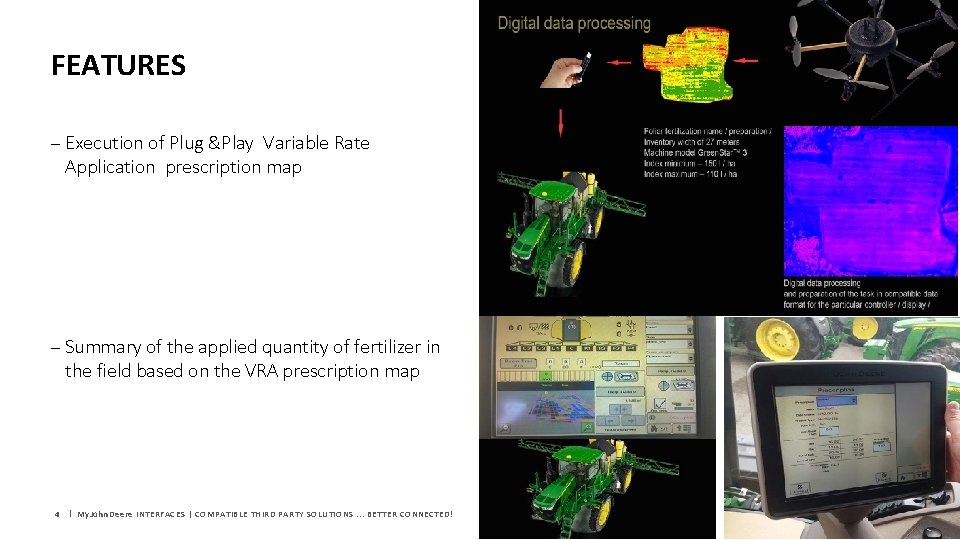 My John Deere INTERFACES COMPATIBLE THIRD PARTY SOLUTIONS