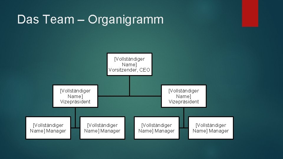 Das Team – Organigramm [Vollständiger Name] Vorsitzender, CEO [Vollständiger Name] Vizepräsident [Vollständiger Name] Manager