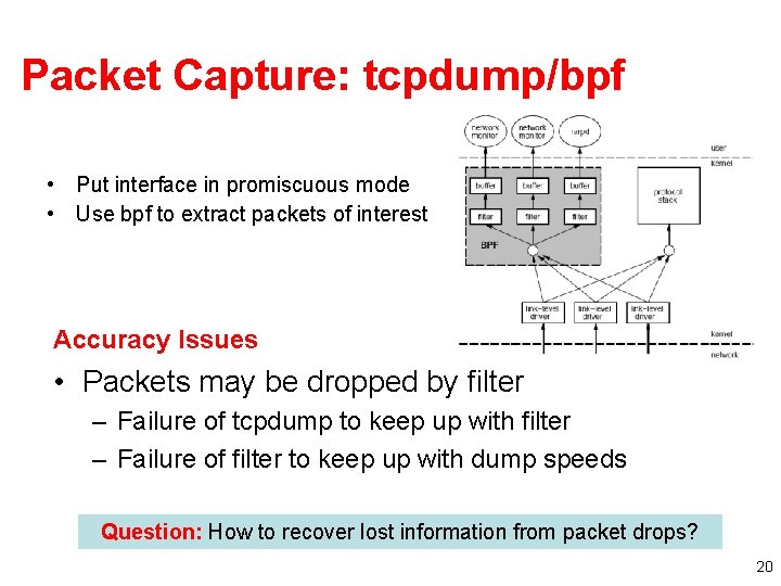 Packet Capture: tcpdump/bpf • Put interface in promiscuous mode • Use bpf to extract
