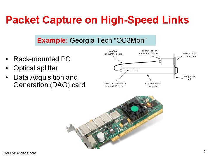 Packet Capture on High-Speed Links Example: Georgia Tech “OC 3 Mon” • Rack-mounted PC