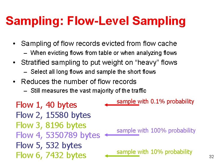 Sampling: Flow-Level Sampling • Sampling of flow records evicted from flow cache – When