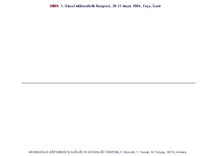 UM K 1. Ulusal Mühendislik Kongresi, 20 -21 Mayıs 2004, Foça, İzmir MÜHENDİSLİK EĞİTİMİNDE