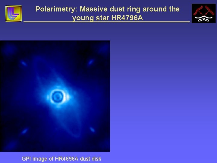 Polarimetry: Massive dust ring around the young star HR 4796 A GPI image of