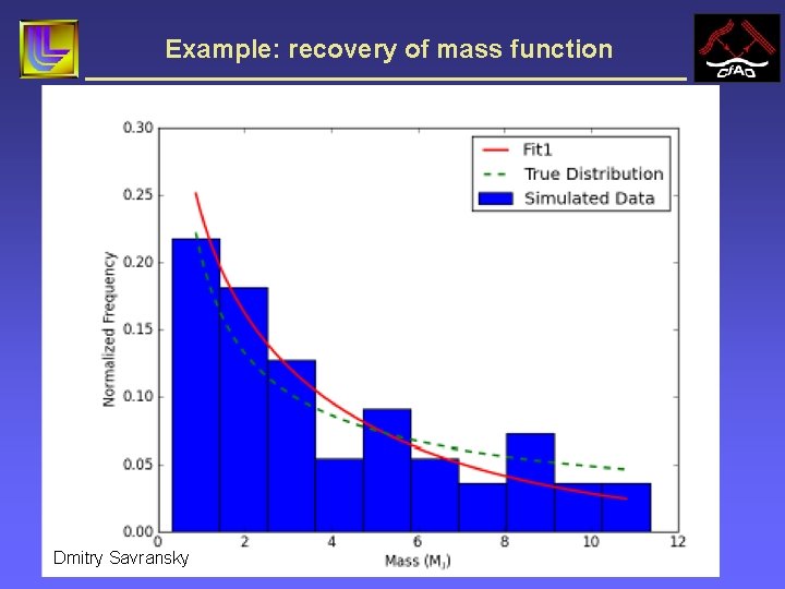 Example: recovery of mass function Dmitry Savransky 
