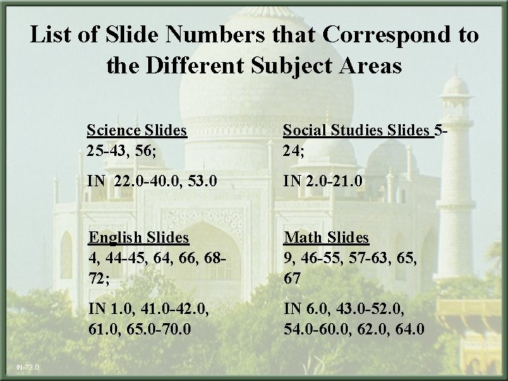 List of Slide Numbers that Correspond to the Different Subject Areas IN-73. 0 Science