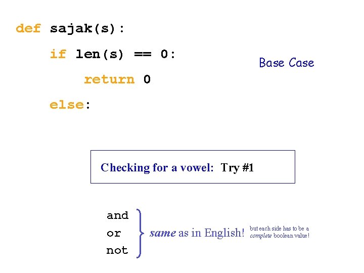 def sajak(s): if len(s) == 0: Base Case return 0 else: Checking for a