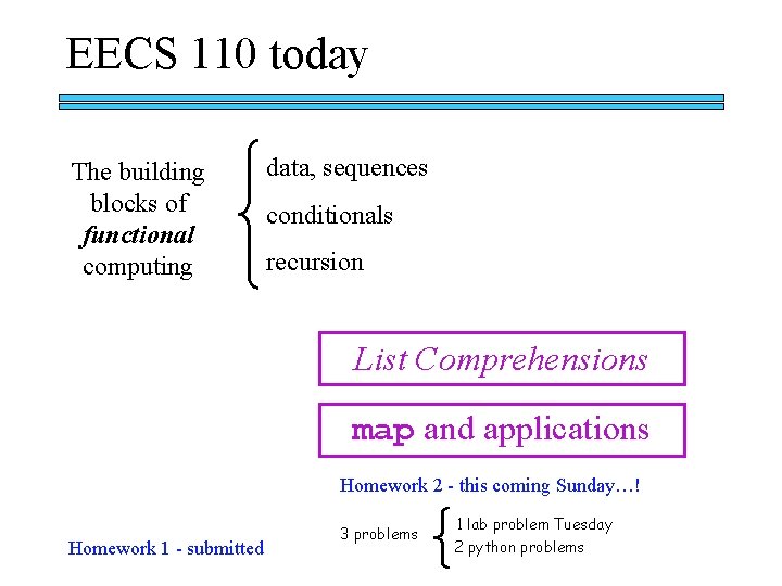 EECS 110 today The building blocks of functional computing data, sequences conditionals recursion List