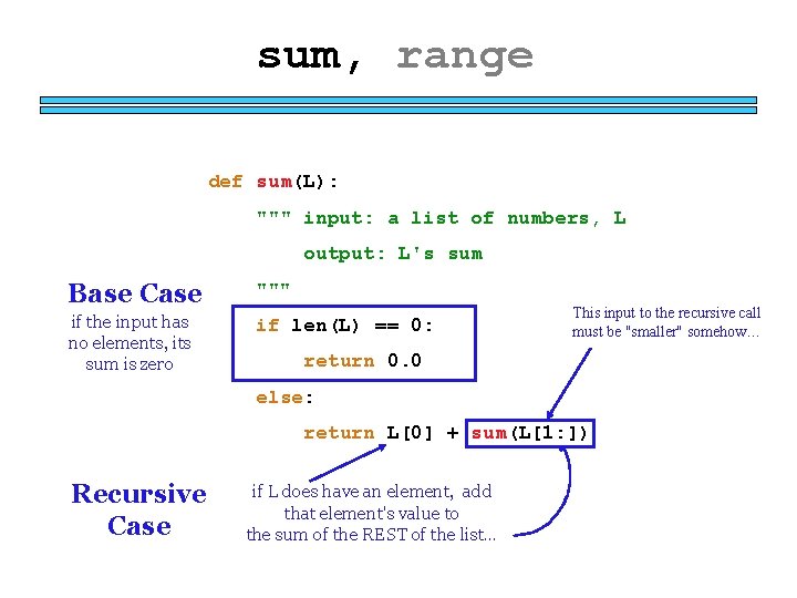 sum, range def sum(L): """ input: a list of numbers, L output: L's sum