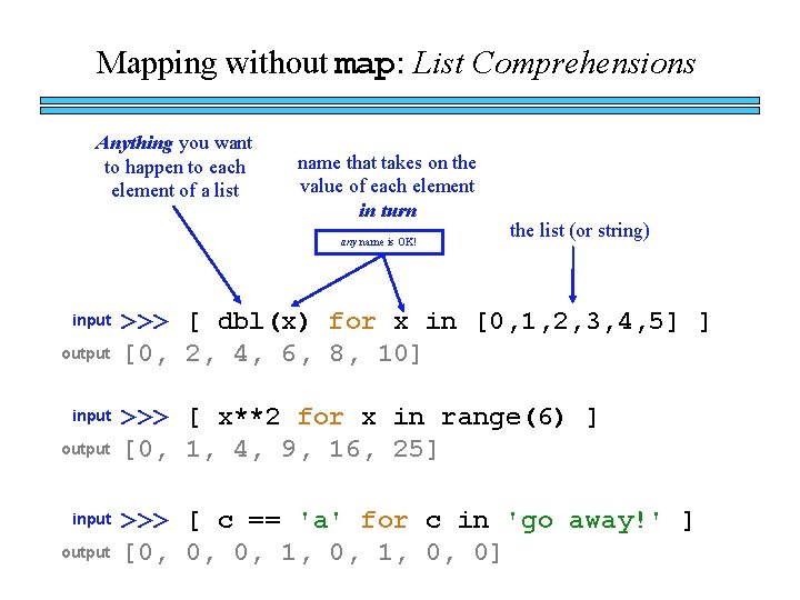 Mapping without map: List Comprehensions Anything you want to happen to each element of