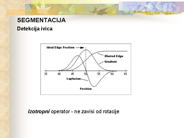 SEGMENTACIJA Detekcija ivica izotropni operator - ne zavisi od rotacije 