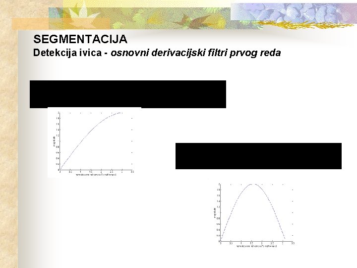 SEGMENTACIJA Detekcija ivica - osnovni derivacijski filtri prvog reda 