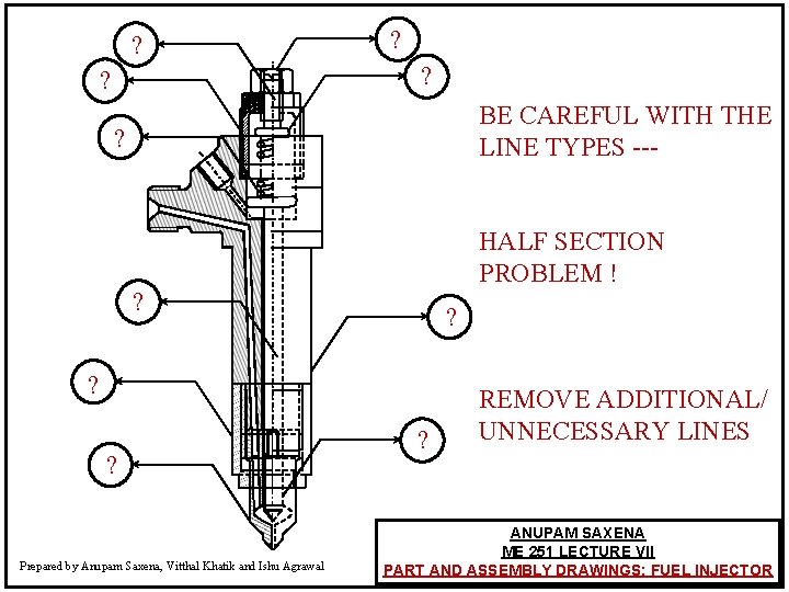 ? ? ? BE CAREFUL WITH THE LINE TYPES --- ` HALF SECTION PROBLEM