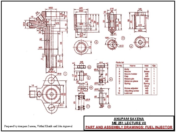 Prepared by Anupam Saxena, Vitthal Khatik and Ishu Agrawal ANUPAM SAXENA ME 251 LECTURE