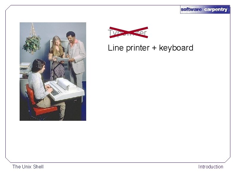 Typewriter Line printer + keyboard The Unix Shell Introduction 