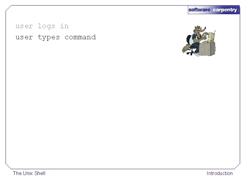 user logs in user types command The Unix Shell Introduction 