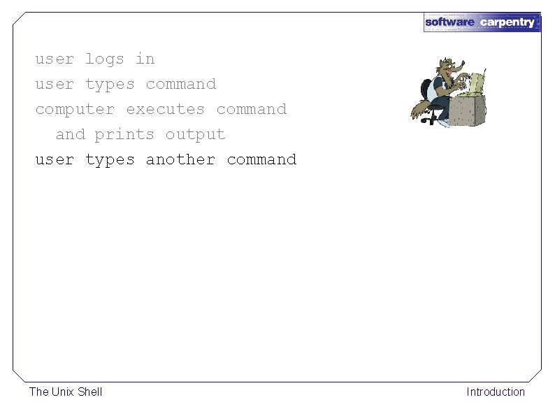 user logs in user types command computer executes command prints output user types another