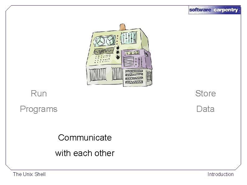 Run Store Programs Data Communicate with each other The Unix Shell Introduction 