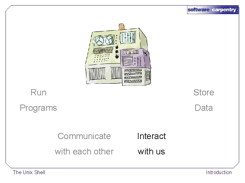 Run Store Programs Data The Unix Shell Communicate Interact with each other with us