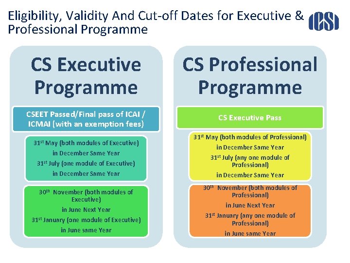 Eligibility, Validity And Cut-off Dates for Executive & Professional Programme CS Executive Programme CS