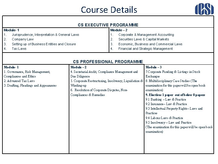 Course Details CS EXECUTIVE PROGRAMME Module- 1 1. Jurisprudence, Interpretation & General Laws 2.
