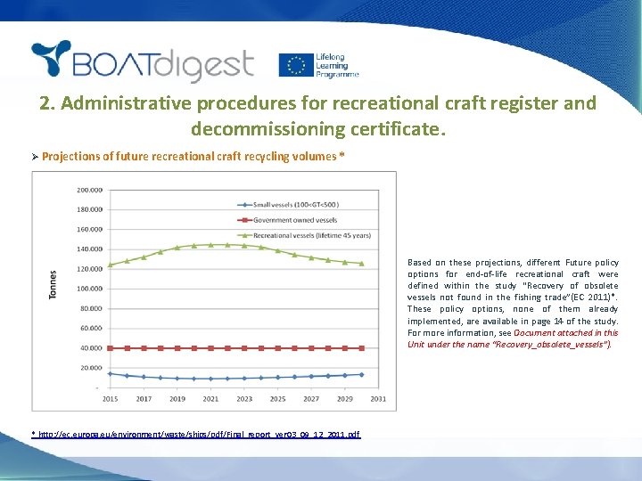 2. Administrative procedures for recreational craft register and decommissioning certificate. Ø Projections of future