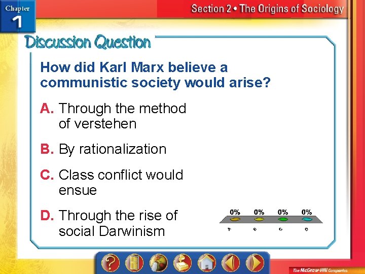 How did Karl Marx believe a communistic society would arise? A. Through the method