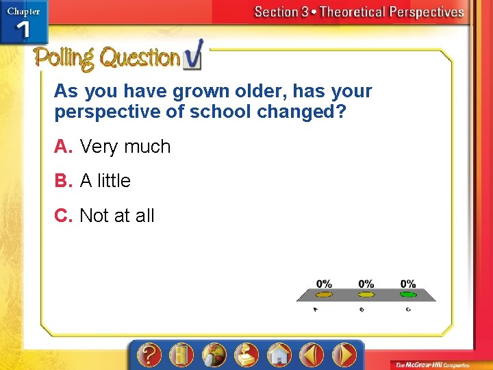 As you have grown older, has your perspective of school changed? A. Very much