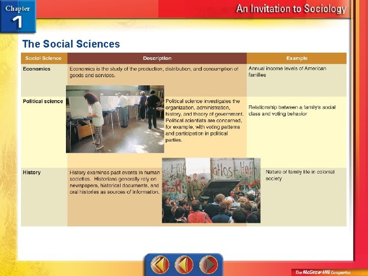 The Social Sciences 