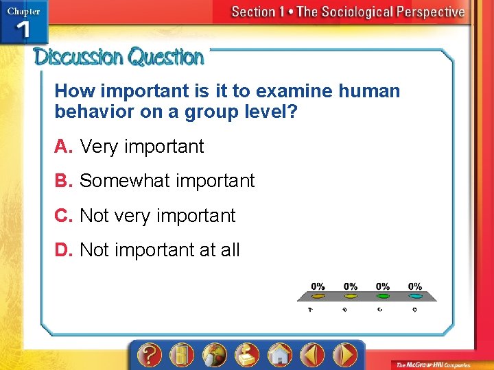 How important is it to examine human behavior on a group level? A. Very