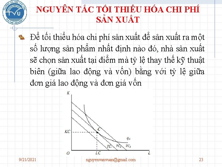 NGUYÊN TẮC TỐI THIỂU HÓA CHI PHÍ SẢN XUẤT Để tối thiểu hóa chi