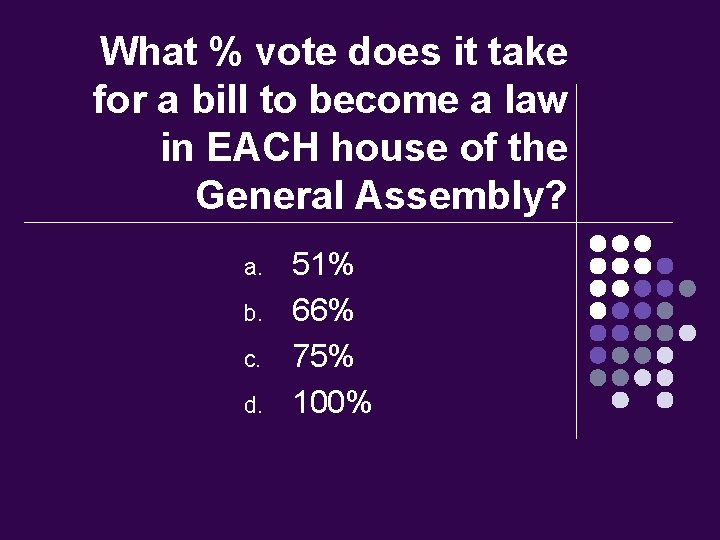 What % vote does it take for a bill to become a law in