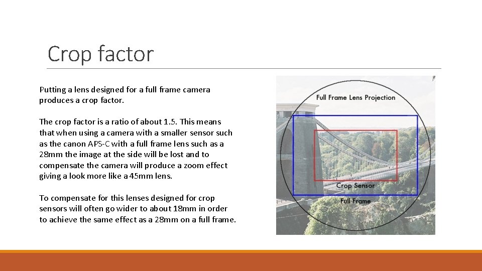 Crop factor Putting a lens designed for a full frame camera produces a crop