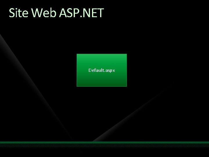 Site Web ASP. NET Default. aspx 