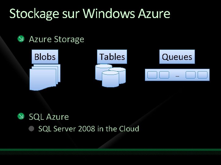 Stockage sur Windows Azure Storage Blobs Tables Queues … SQL Azure SQL Server 2008
