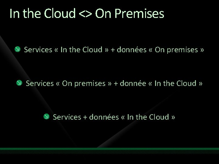 In the Cloud <> On Premises Services « In the Cloud » + données