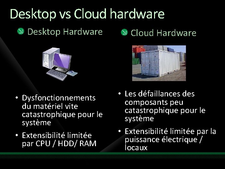 Desktop vs Cloud hardware Desktop Hardware • Dysfonctionnements du matériel vite catastrophique pour le