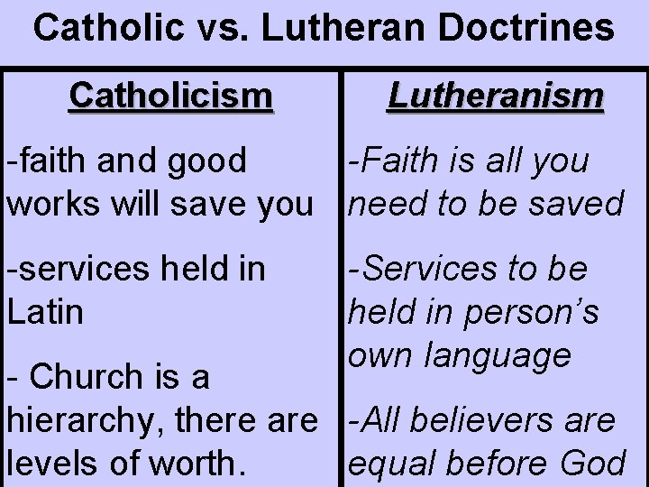 Catholic vs. Lutheran Doctrines Catholicism Lutheranism -faith and good -Faith is all you works