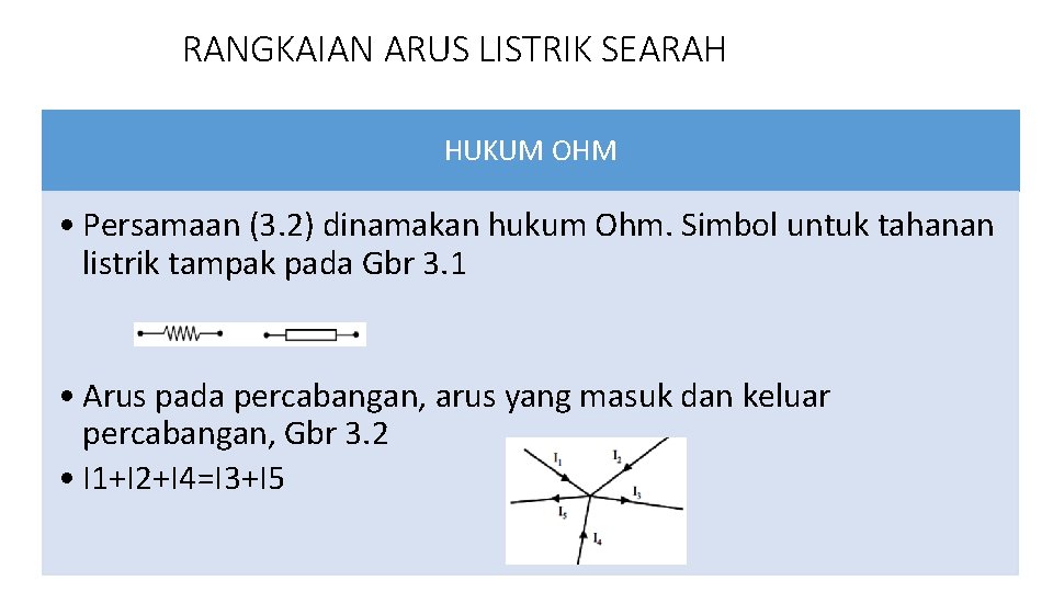 RANGKAIAN ARUS LISTRIK SEARAH HUKUM OHM • Persamaan (3. 2) dinamakan hukum Ohm. Simbol