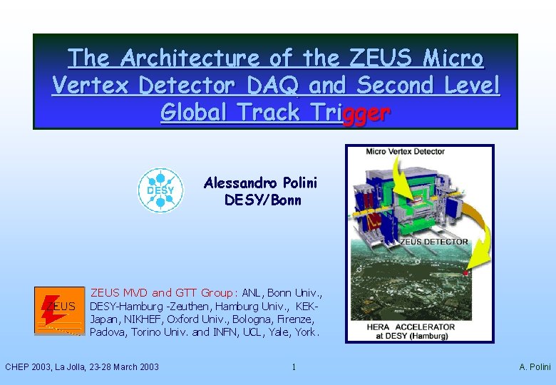 The Architecture of the ZEUS Micro Vertex Detector DAQ and Second Level Global Track