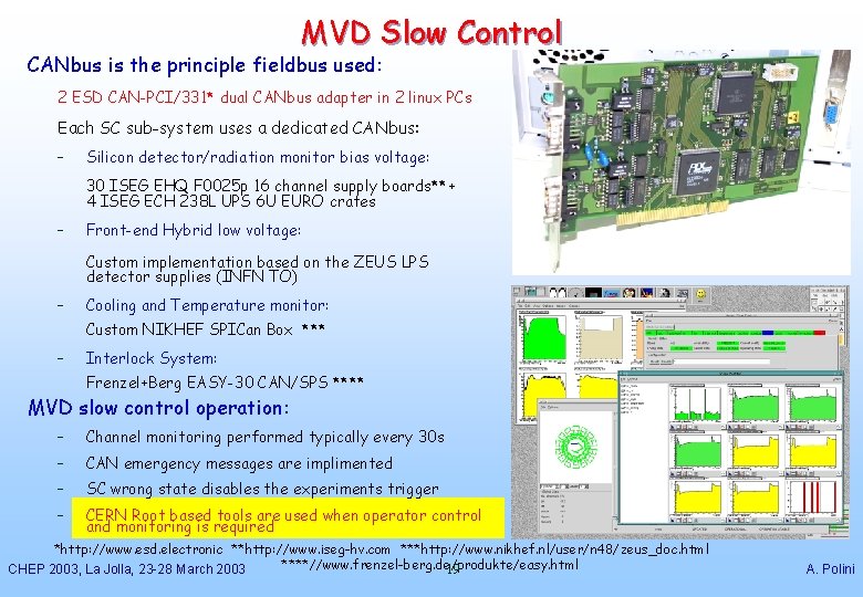 MVD Slow Control CANbus is the principle fieldbus used: 2 ESD CAN-PCI/331* dual CANbus