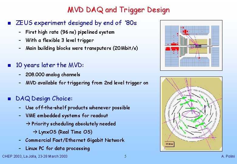 MVD DAQ and Trigger Design n ZEUS experiment designed by end of ’ 80