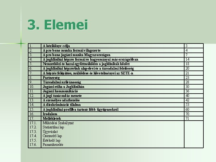 3. Elemei 1. 2. 3. 4. 5. 6. 7. 8. 9. 10. 11. 12.