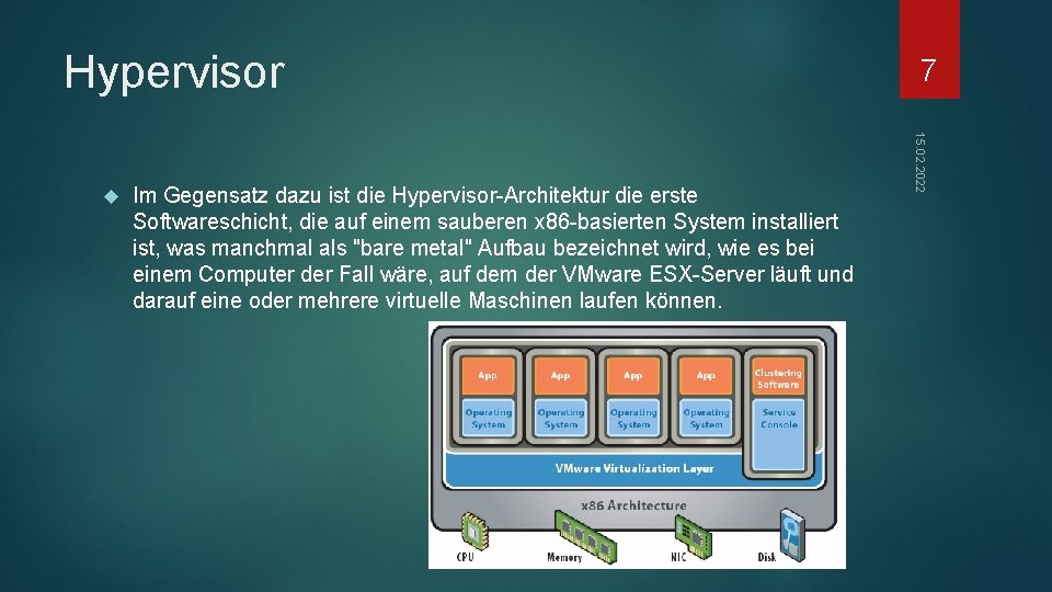 Hypervisor Im Gegensatz dazu ist die Hypervisor-Architektur die erste Softwareschicht, die auf einem sauberen
