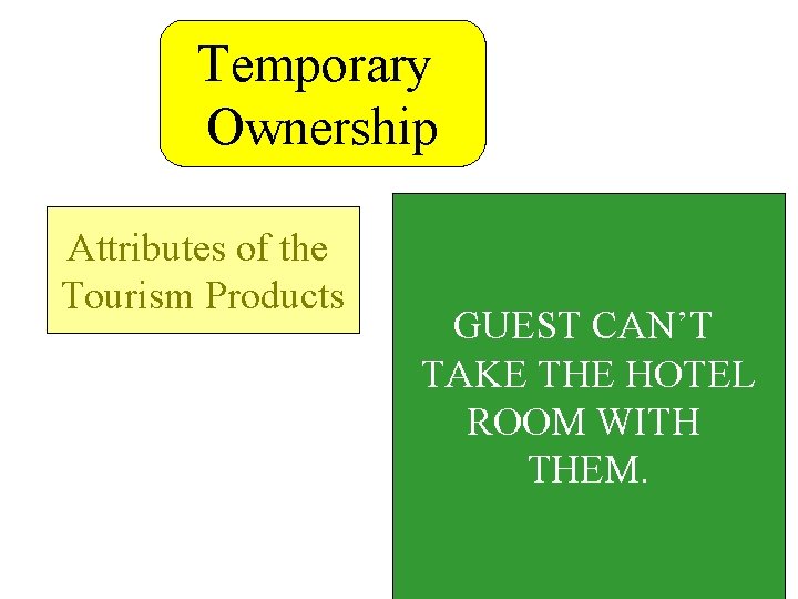 Temporary Ownership Attributes of the Tourism Products GUEST CAN’T TAKE THE HOTEL ROOM WITH