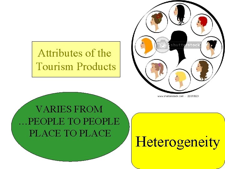 Attributes of the Tourism Products VARIES FROM …PEOPLE TO PEOPLE PLACE TO PLACE Heterogeneity