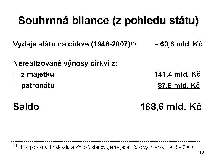 Souhrnná bilance (z pohledu státu) Výdaje státu na církve (1948 -2007)11) - 60, 6