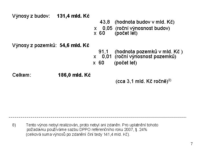 Výnosy z budov: 131, 4 mld. Kč 43, 8 (hodnota budov v mld. Kč)