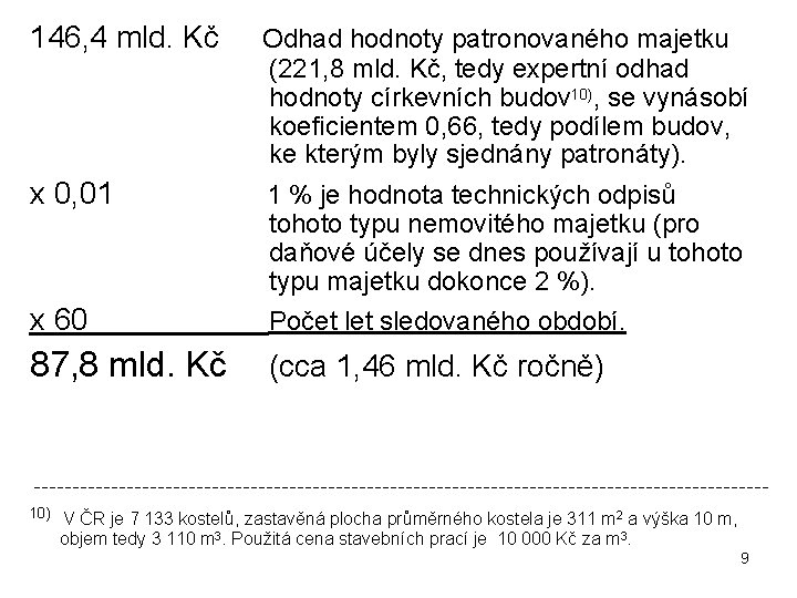 146, 4 mld. Kč Odhad hodnoty patronovaného majetku (221, 8 mld. Kč, tedy expertní