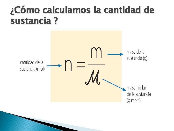 ¿Cómo calculamos la cantidad de sustancia ? 